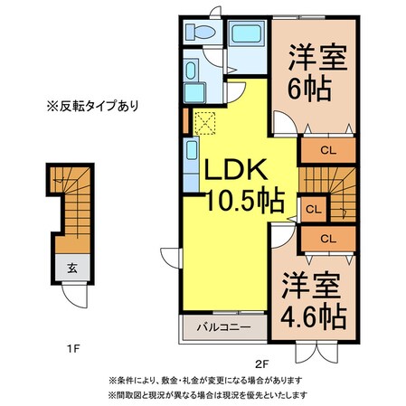 サンフラワーヒルズの物件間取画像